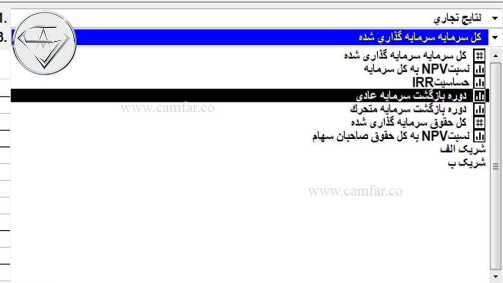 ۲۵- دوره بازگشت سرمایه عادی و متحرک