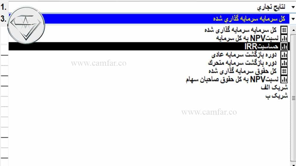 ۲۳- حساسیت نرخ بازده داخلی در کامفار