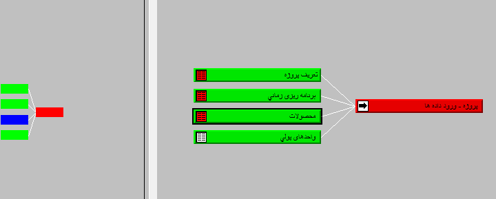 ۴- واحدهای پولی