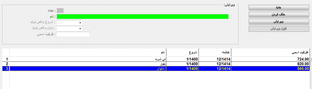 ۳- محصولات