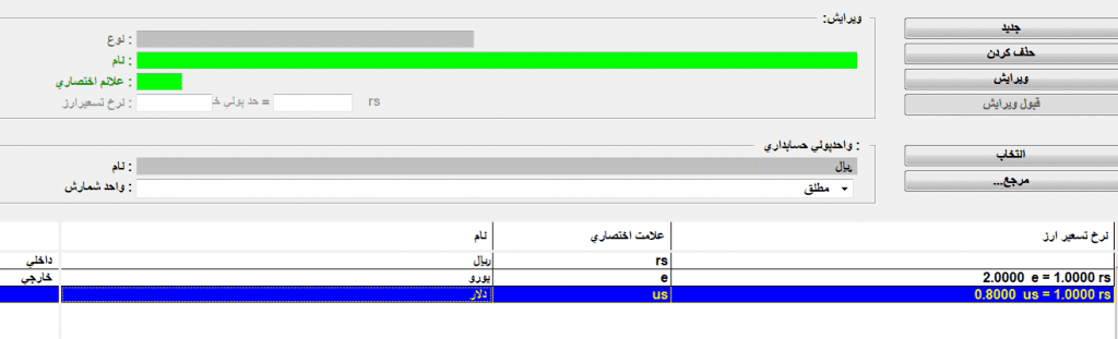 ۴- واحدهای پولی