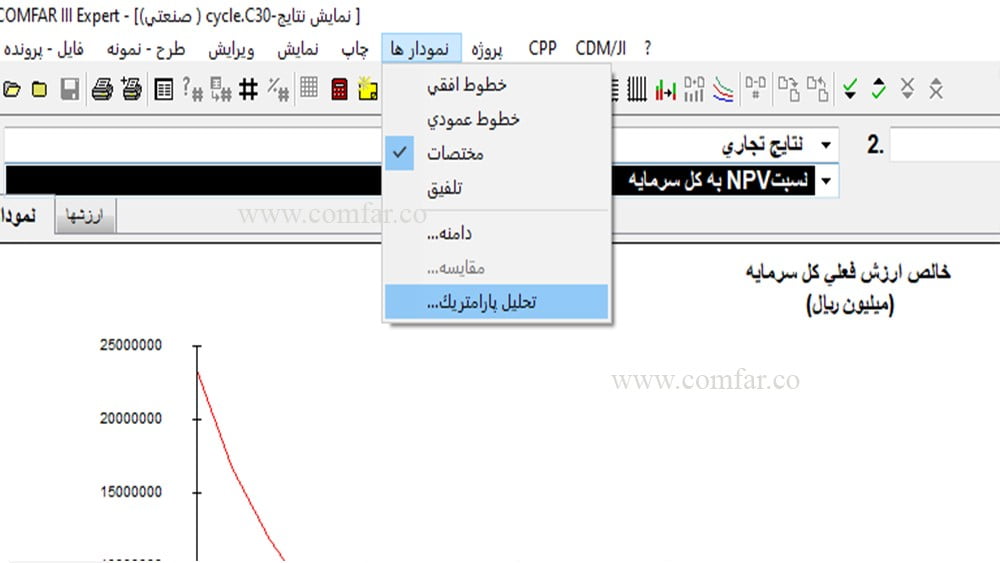 ۴۳- تحلیل پارامتریک در نرم افزار کامفار