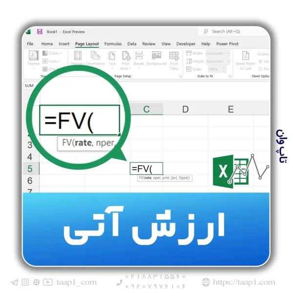 تابع FV