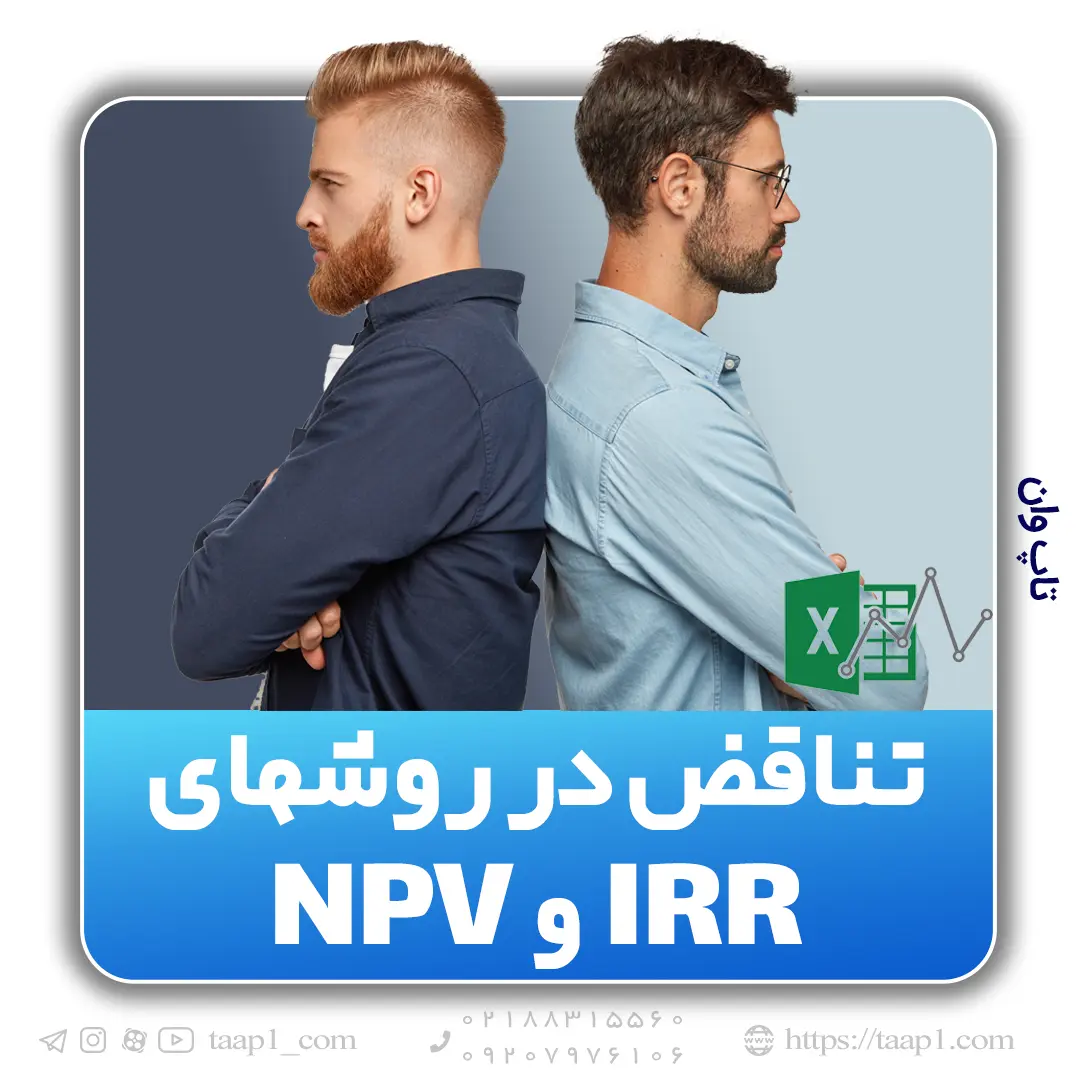 IRR&NPV conflicts