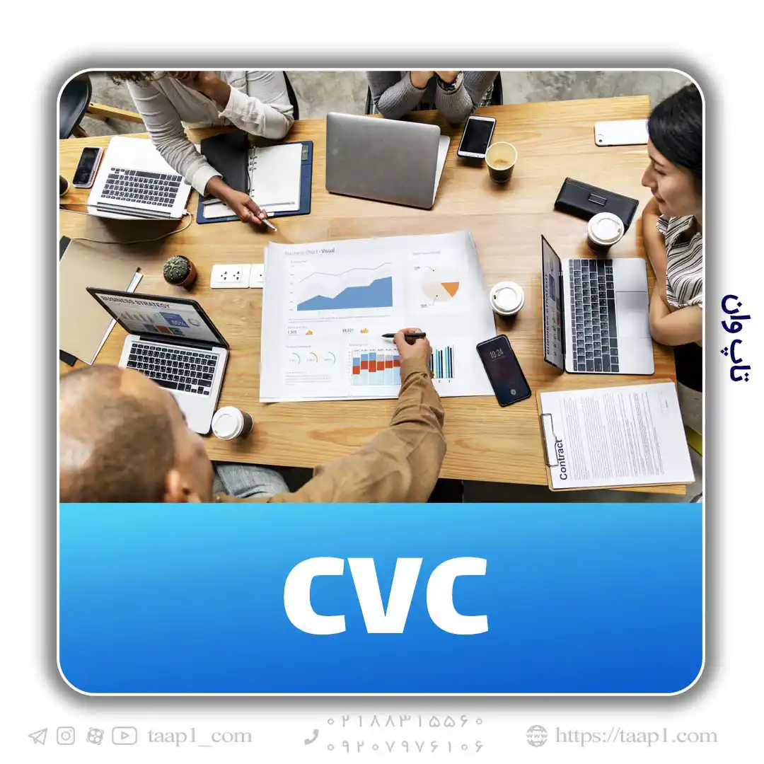 CVC