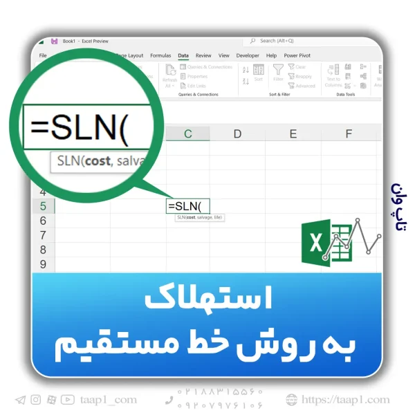 SLN