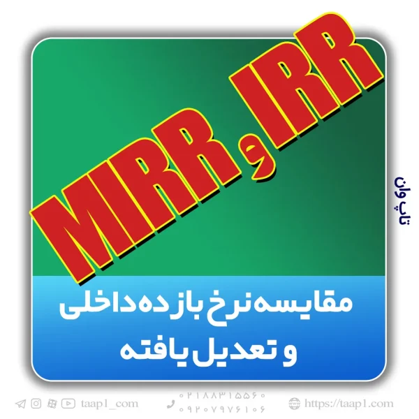 MIRR & IRR