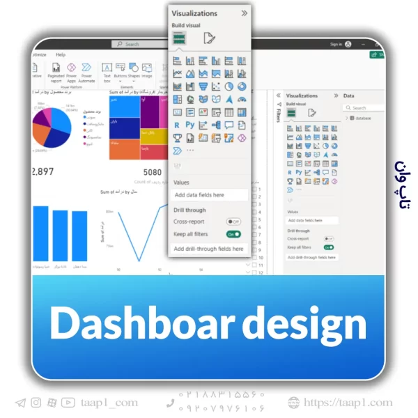 طراحی داشبوردهای مدیریتی