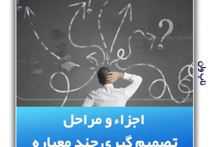 تصمیم گیری چند معیاره