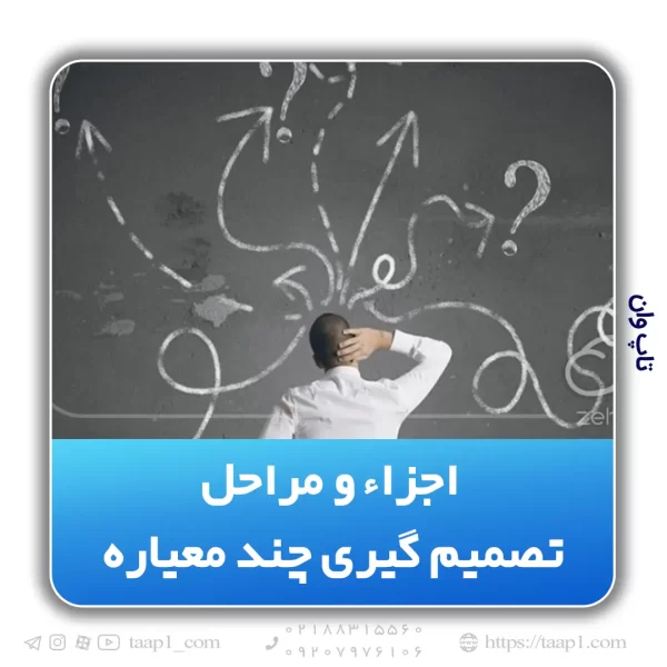 تصمیم گیری چند معیاره