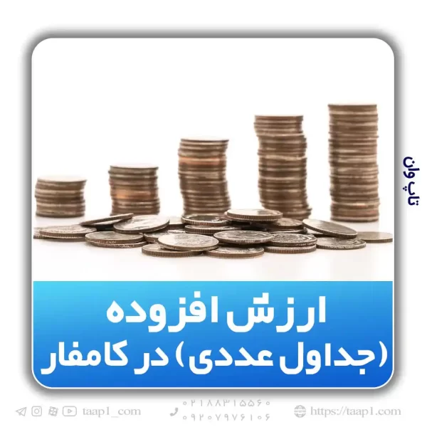 ارزش افزوده