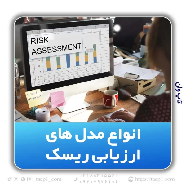 risk analysis