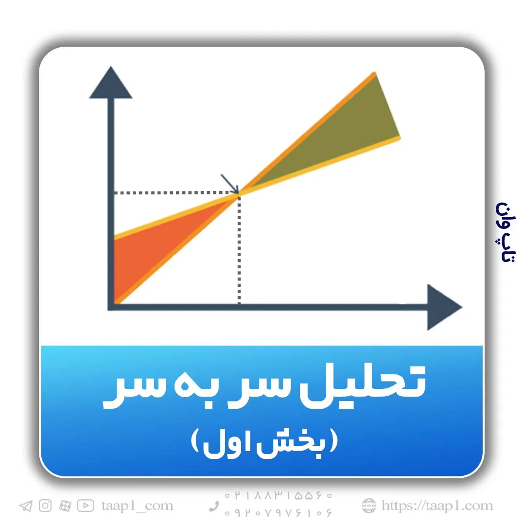 نقطه سر به سر