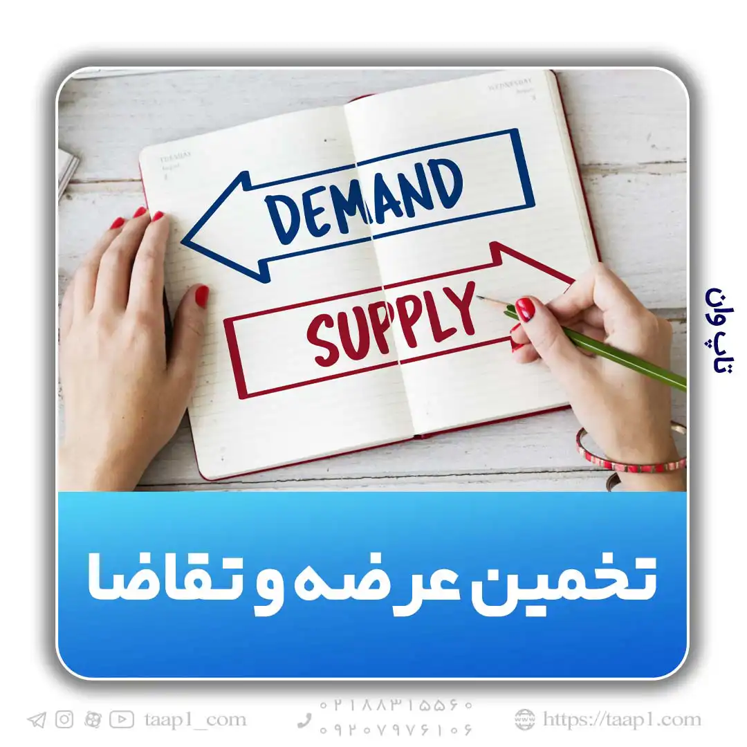 supply and demand