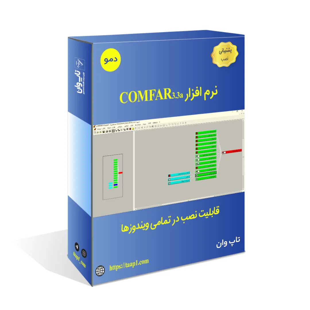 comfar demo 3.3a