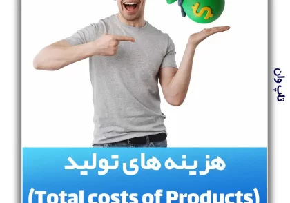 Total costs of Products