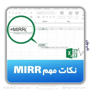 MIRR47