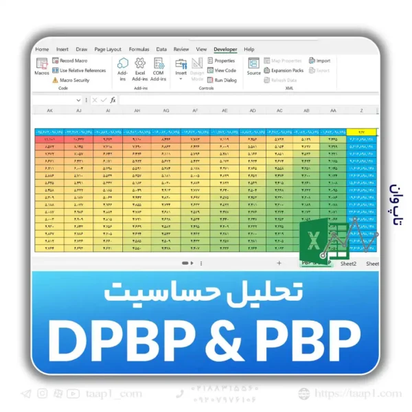 DPBP & PBP(52)