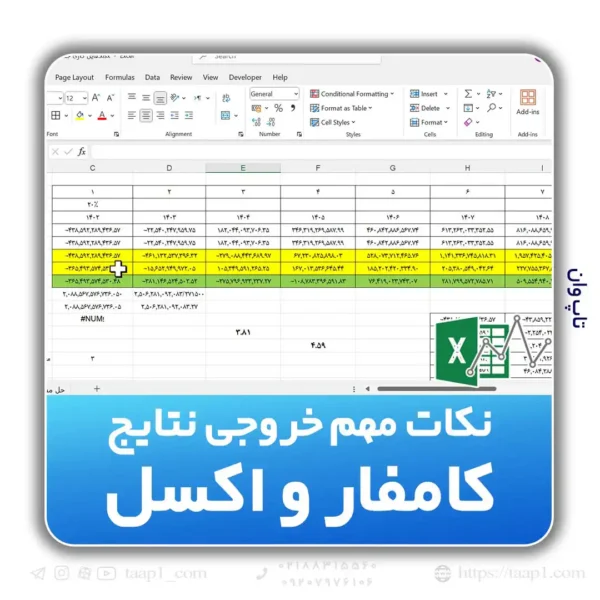 نتایج کامفار و اکسل53