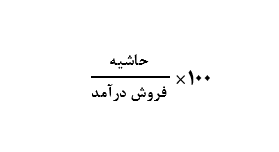 تحلیل سر به سر | Break Even Analysis