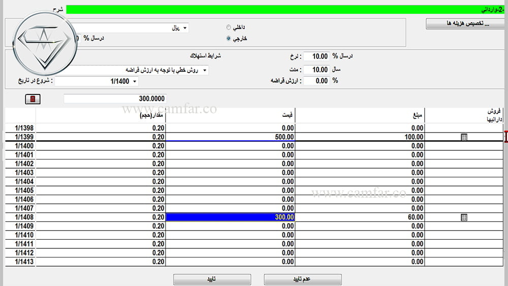 ۱۱- تجهیزات خدماتی و جانبی کارخانه