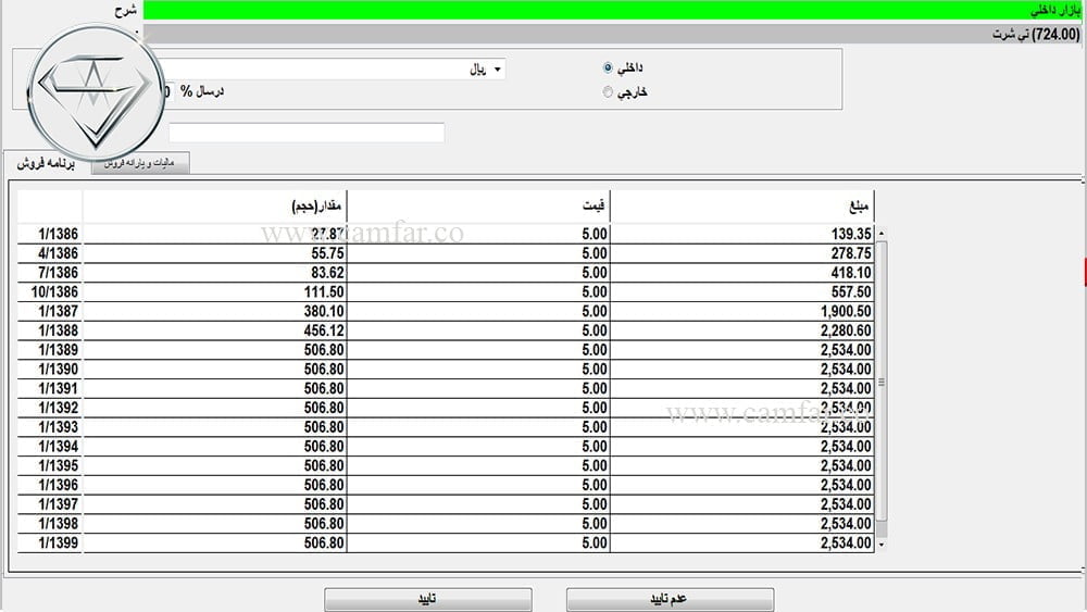 ۱۷- برنامه فروش