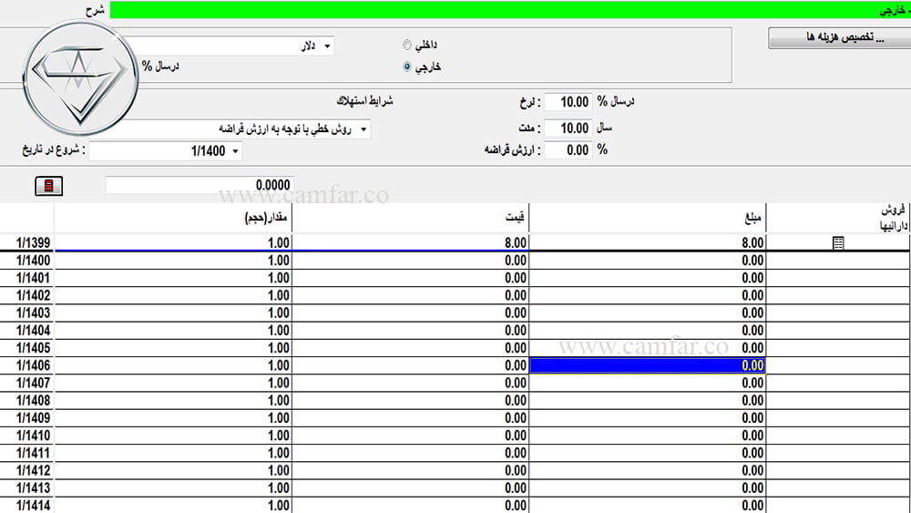 ۸- محوطه سازی بهبود زمین