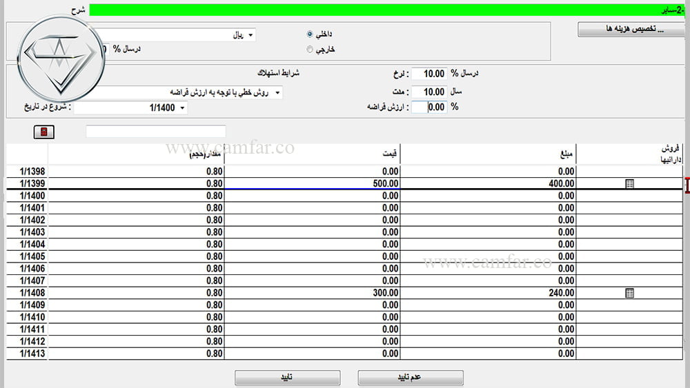 ۱۱- تجهیزات خدماتی و جانبی کارخانه