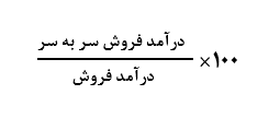 تحلیل سر به سر | Break Even Analysis