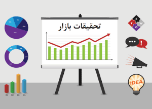 شناسایی خط‌ مشی رقبا